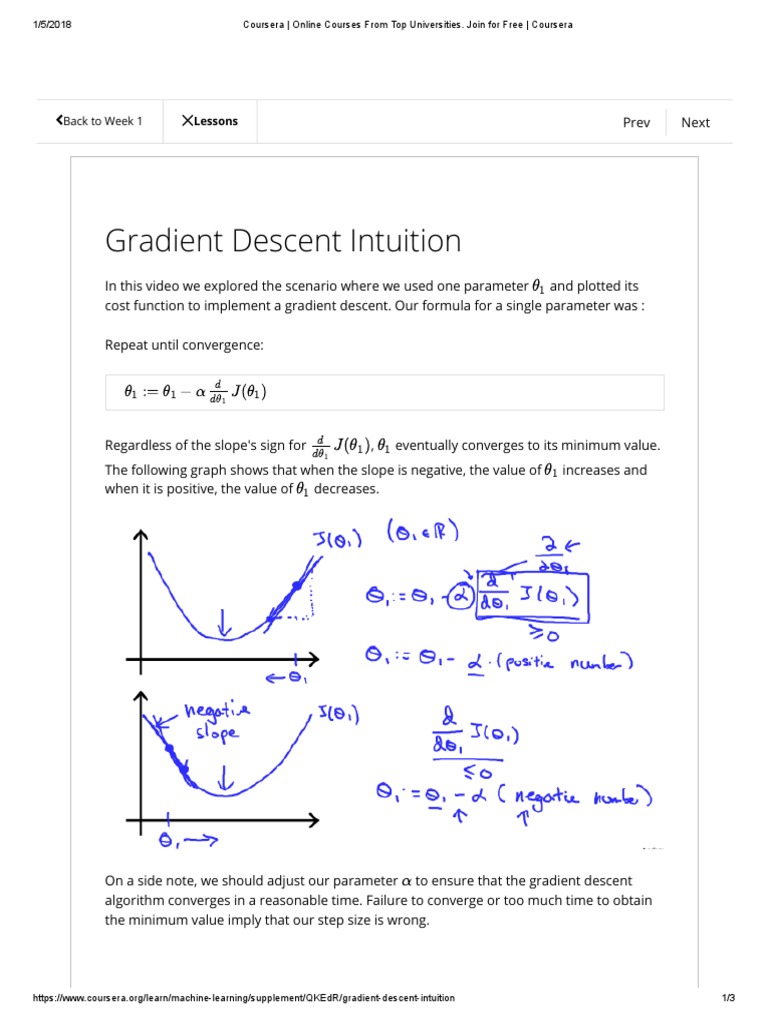 Gradient Descent Intuition: Back To Week 1 Lessons | PDF | Mathematical ...