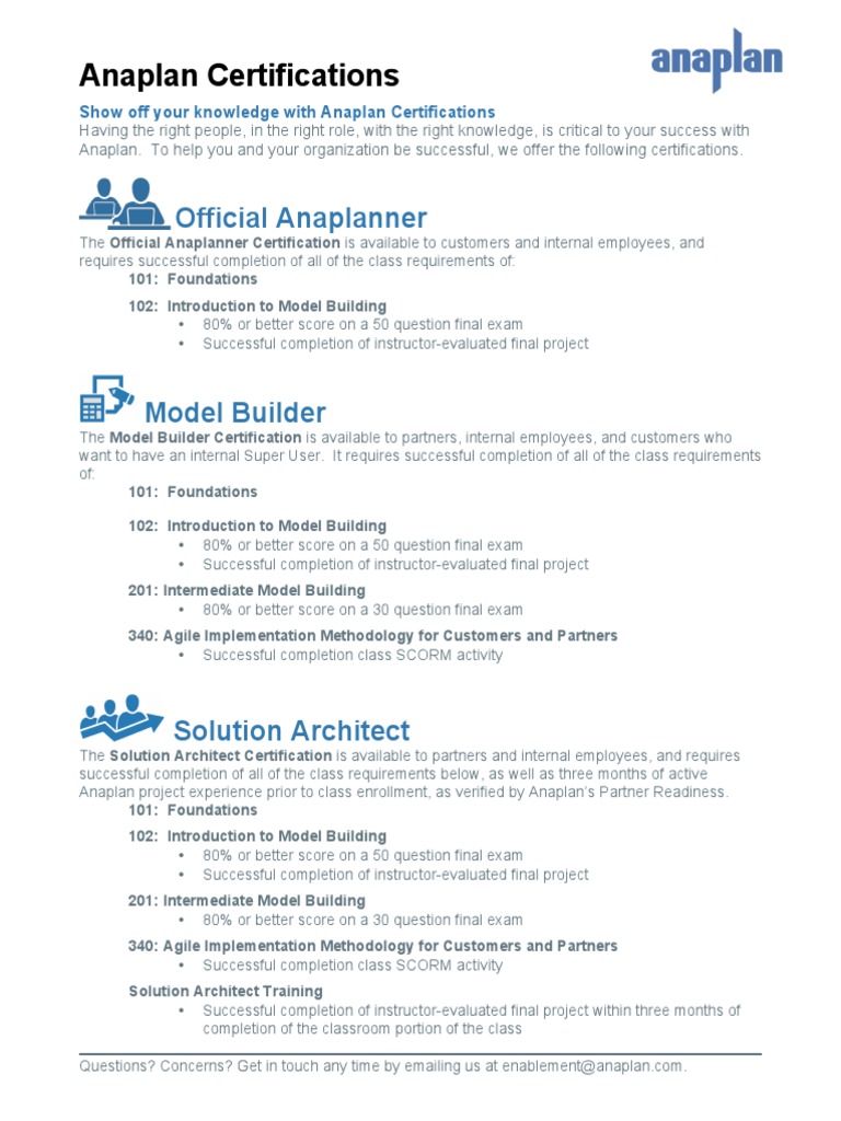 Anaplan Certifications 2015 11 11 1 PDF