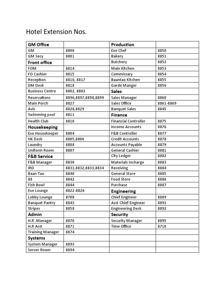 Hotel Extension Contact Numbers | PDF