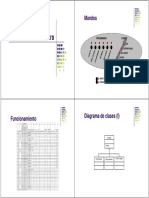 Introduction To Parallel Programming