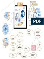 Mapa Conceptual PDF