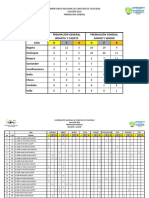 Resultados Campeonato Nacional Guatape-2018 PDF
