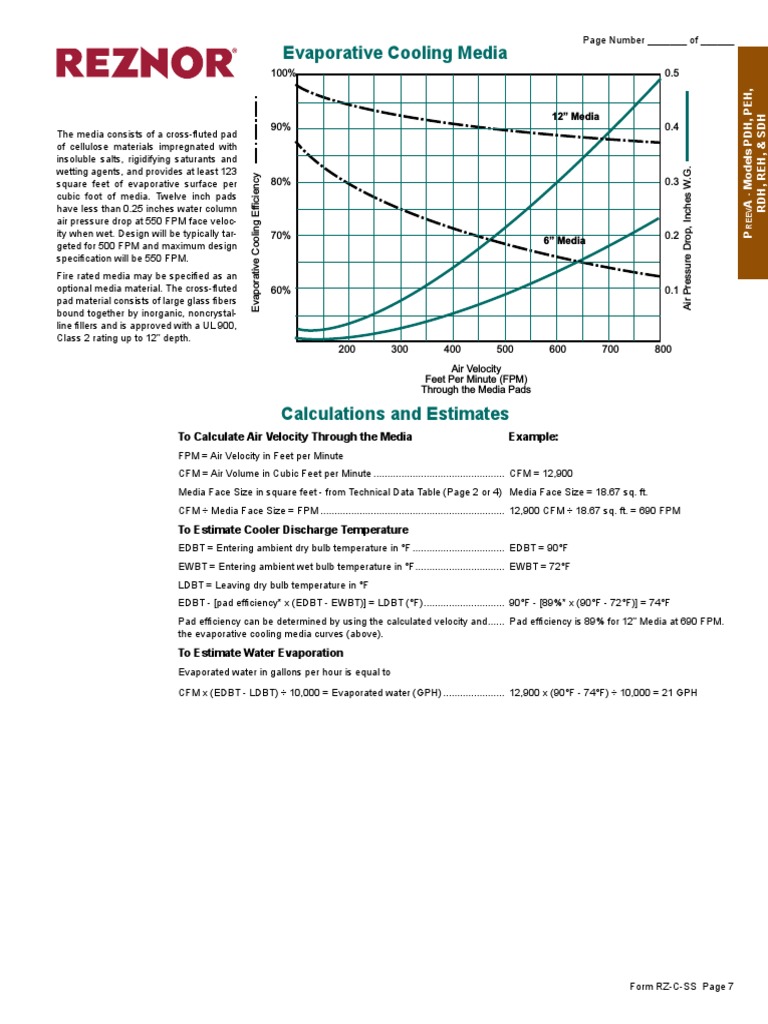 Evap Cooling Media Data PDF PDF Branches Of Thermodynamics