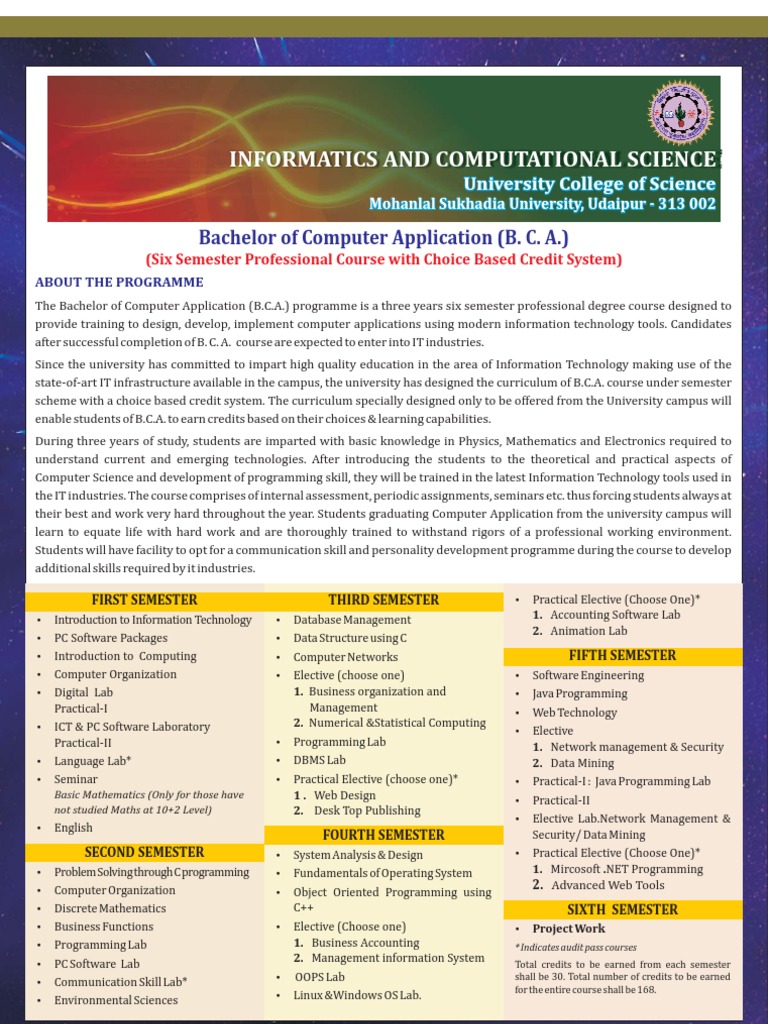 Informatics and Computational Science: Bachelor of Computer Application ...