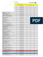 Calendarização de Ações de Formação