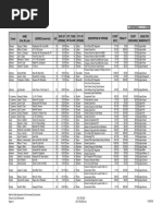 NYS Department of Conservation Violations