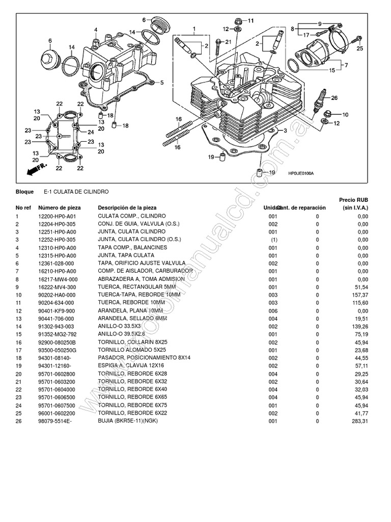 2005 HONDA FOREMAN 500 MANUAL PDF visual data 2