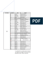 Horarios Campus USS 3