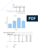 Frequency Distribution - Qualitative: Envase