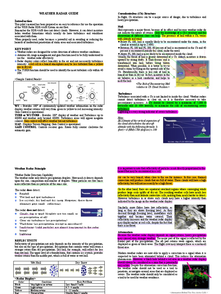 Weather Radar Operation Guide | PDF | Precipitation | Radar