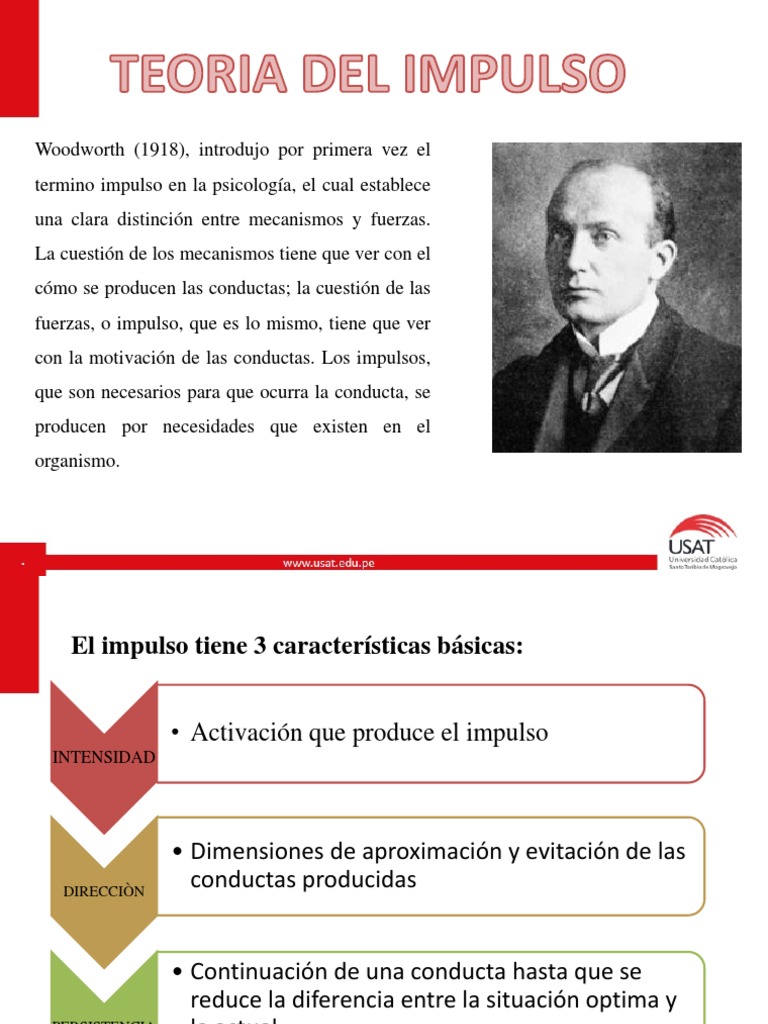 Teoria de impulso_teoria_online