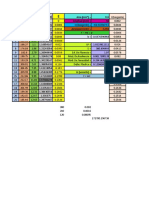 Excel-granulometria Colpa
