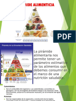 Pirámide alimenticia guía saludable