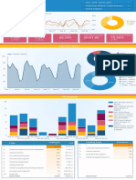 Nerlynx Dashboard