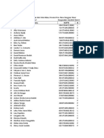 Daftar Guru Untuk Spmi