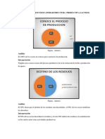 Encuesta Infraestructura Productiva Lacteos Modificada