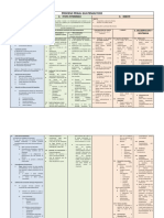 Proceso Penal Guatemalteco Docx