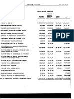 2015_dost_approved_budget.pdf