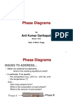 Phase Diagrams: Anil Kumar Garikapati