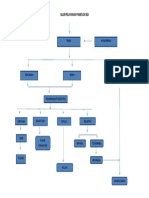 ALUR PELAYANAN PASIEN DI IGD.docx