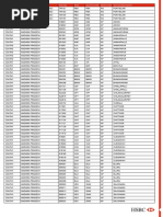 STD Codes List | PDF
