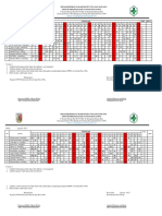 Jadwal Piket RS Rawa Pitu