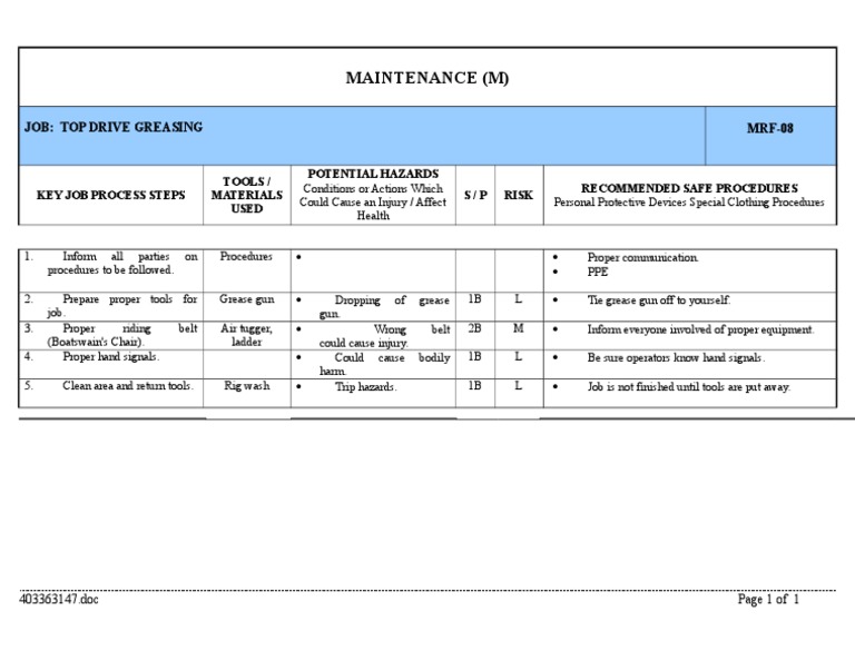 Top Drive Greasing Safety Procedures | PDF