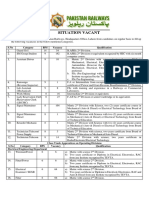 Situation Vacant: S.No Category BPS Vacancy Qualification