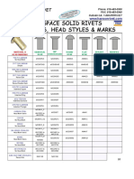 Hanson Rivet & Supply Co Aerospace Solid Rivet Reference