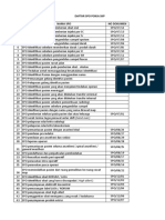 Daftar Spo