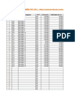 File Quản Lý Bán Hàng - Phiên Bản 3.0