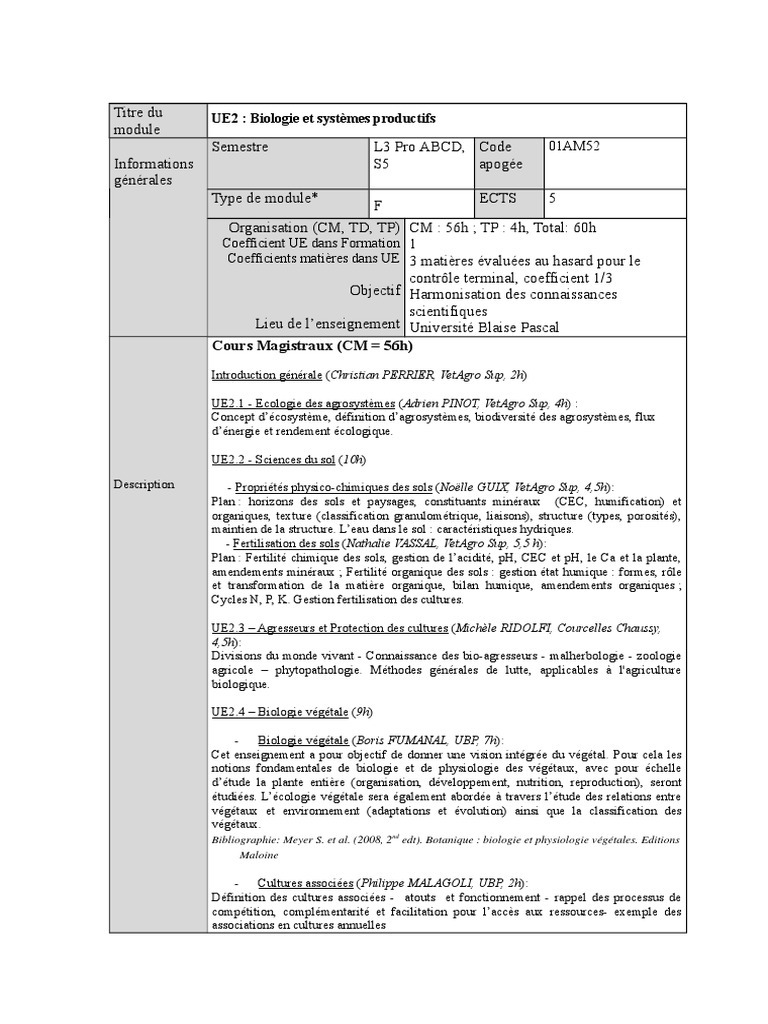 Biologie et systèmes productifs L3 | PDF | Fertilité des sols | Sol ...