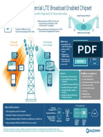 lte-broadcast-infographic.pdf