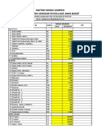 Daftar Harga Sampah