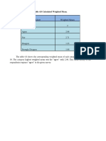 Table 4.8docx