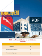 Hospital Management 3.4.pptx