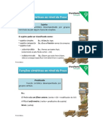 Funções Sintáticas - 9º Ano