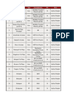 Active Toll Plazas v1.1-1