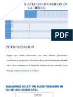 PALOCLIMATOLOGIA