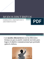 Modos Discursivos