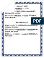 Solubility Rules