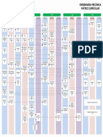 Matriz-Curricular-Engenharia-Mecânica.pdf