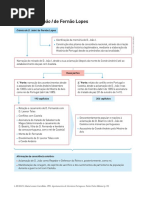 epport12_esquema_sintese_fernao_lopes.pdf