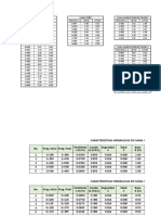 MEDIDAS DE CANALES T. TIERRA.xlsx