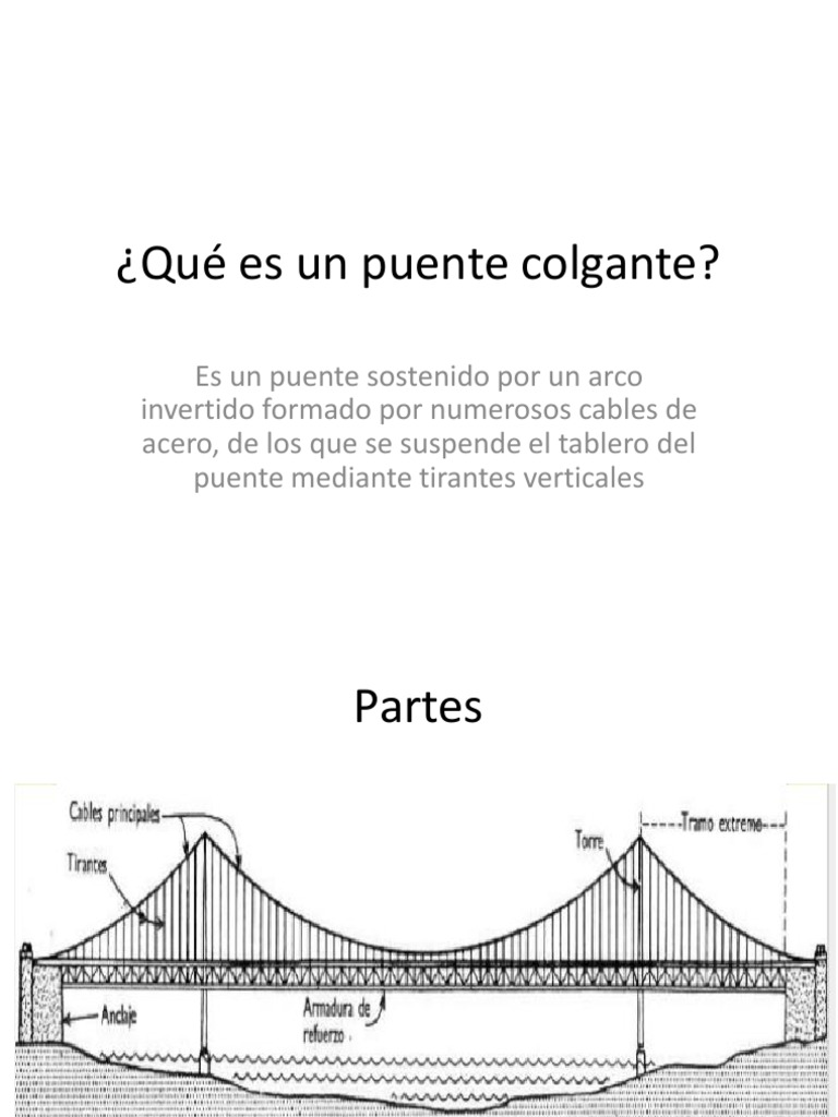 Puentes Colgantes | PDF Puente Fuerza