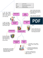 Ley y Fomento Del Empleo