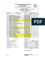 FormatNilai-DII-2B 2B (Semester 3) - Matematika Ekonomi