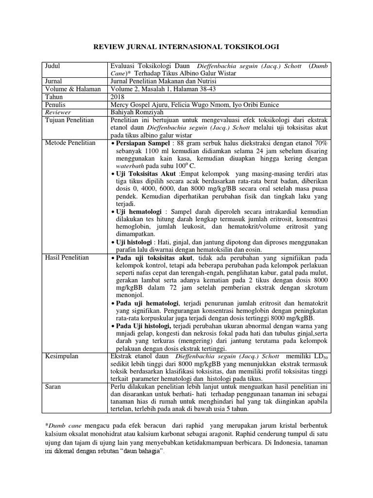 Contoh format review jurnal internasional riset