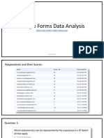 Google Forms Data Analysis: 2018 Grade 3 PARCC Math Practice Test