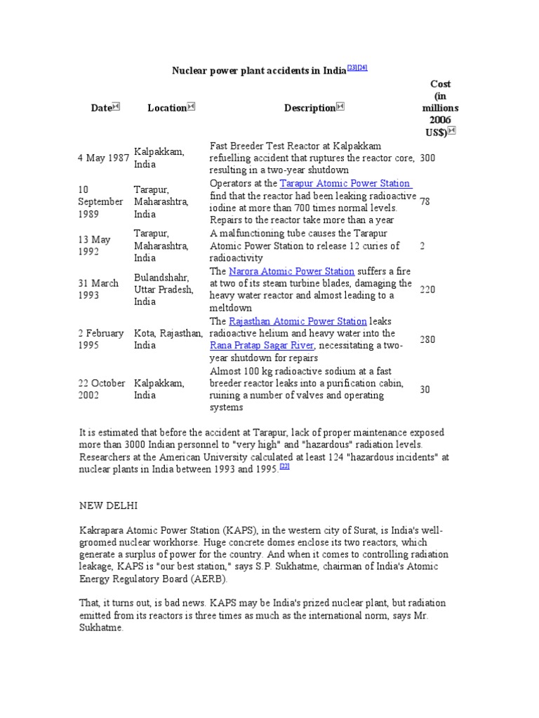 Nuclear Accidents and Safety in India | PDF | Nuclear Power | Nuclear ...